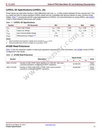 XC6VHX380T-2FF1923CES9945 Datasheet Page 10