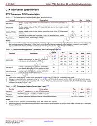 XC6VHX380T-2FF1923CES9945 Datasheet Page 11