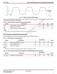 XC6VHX380T-2FF1923CES9945 Datasheet Page 13