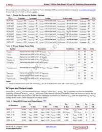 XC7K70T-1FBV484C Datasheet Page 8