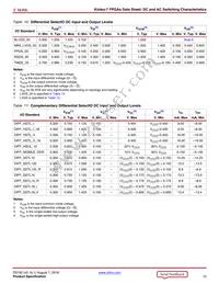 XC7K70T-1FBV484C Datasheet Page 10