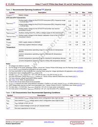 XC7VX485T-1FFG1157C Datasheet Page 3