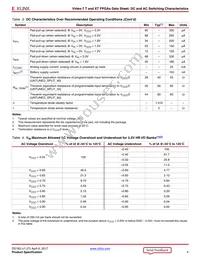 XC7VX485T-1FFG1157C Datasheet Page 4