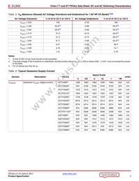 XC7VX485T-1FFG1157C Datasheet Page 5