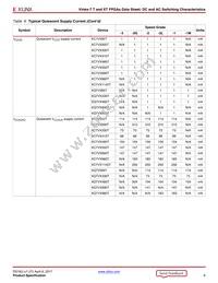 XC7VX485T-1FFG1157C Datasheet Page 6