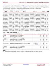 XC7VX485T-1FFG1157C Datasheet Page 9