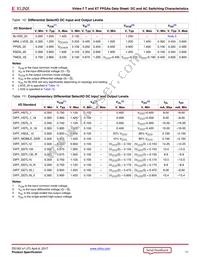 XC7VX485T-1FFG1157C Datasheet Page 11