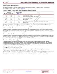 XC7VX485T-1FFG1157C Datasheet Page 13