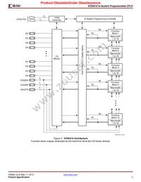 XC95216-20PQG160C Datasheet Page 2