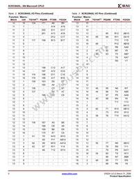 XCR3384XL-10FG324I Datasheet Page 8