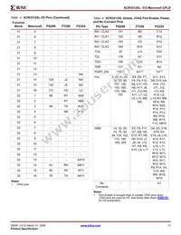 XCR3512XL-7FG324C Datasheet Page 13