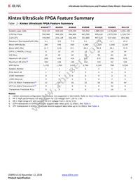 XCVU440-3FLGA2892E Datasheet Page 5