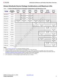 XCVU440-3FLGA2892E Datasheet Page 6