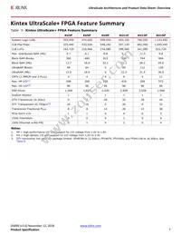 XCVU440-3FLGA2892E Datasheet Page 7