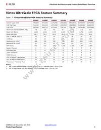 XCVU440-3FLGA2892E Datasheet Page 9