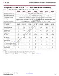 XCVU440-3FLGA2892E Datasheet Page 13