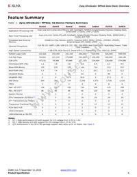 XCZU3EG-3SFVC784E Datasheet Page 4