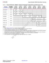 XCZU3EG-3SFVC784E Datasheet Page 5