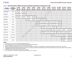 XCZU3EG-3SFVC784E Datasheet Page 7