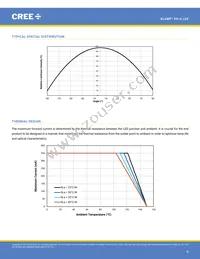 XHGAWT-02-0000-00000HXE1 Datasheet Page 6