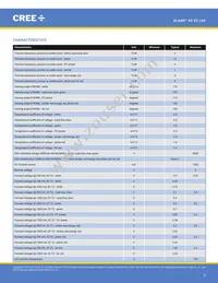 XPEBGR-L1-R250-00G02 Datasheet Page 3