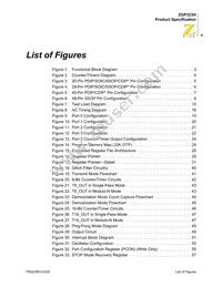 ZGP323HSH2804G Datasheet Page 5