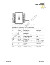 ZGP323HSH2804G Datasheet Page 13