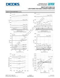 ZXCT1110W5-7 Datasheet Page 6