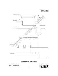 ZXFV4583N16TA Datasheet Page 7