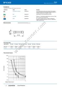 0001.1023 Datasheet Page 2