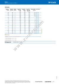 0001.1023 Datasheet Page 3