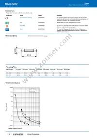 0034.1008 Datasheet Page 2