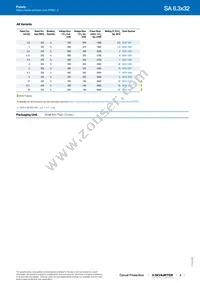 0034.1008 Datasheet Page 3