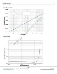 008-2161-112 Datasheet Page 3