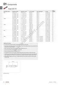 01-435.036 Datasheet Page 22