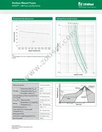 016003.5MR Datasheet Page 2