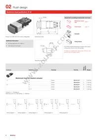 02-617.011 Datasheet Page 8