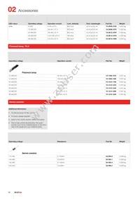 02-617.011 Datasheet Page 18