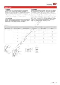 02-617.011 Datasheet Page 23