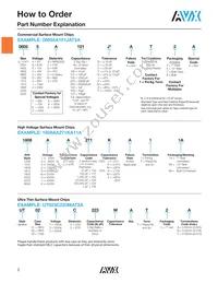 02014W104KAT2A Datasheet Cover