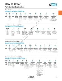 02014W104KAT2A Datasheet Page 2