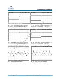 02281305 Datasheet Page 17