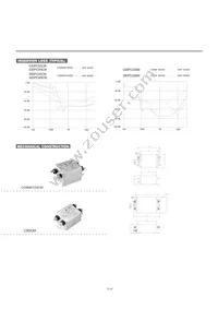 03DPCG5CM Datasheet Page 2