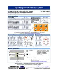 0400LP15A0122E Datasheet Cover