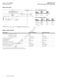 0402ESDA-AEC1 Datasheet Page 4