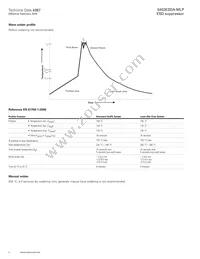 0402ESDA-MLPT Datasheet Page 4