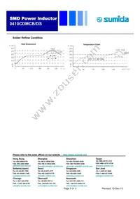 0410CDMCBDS-4R7MC Datasheet Page 3