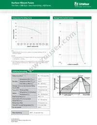 0429007.WRMLHF Datasheet Page 2