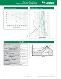 0430003.WR Datasheet Page 2