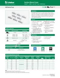 0443.500DR Datasheet Cover